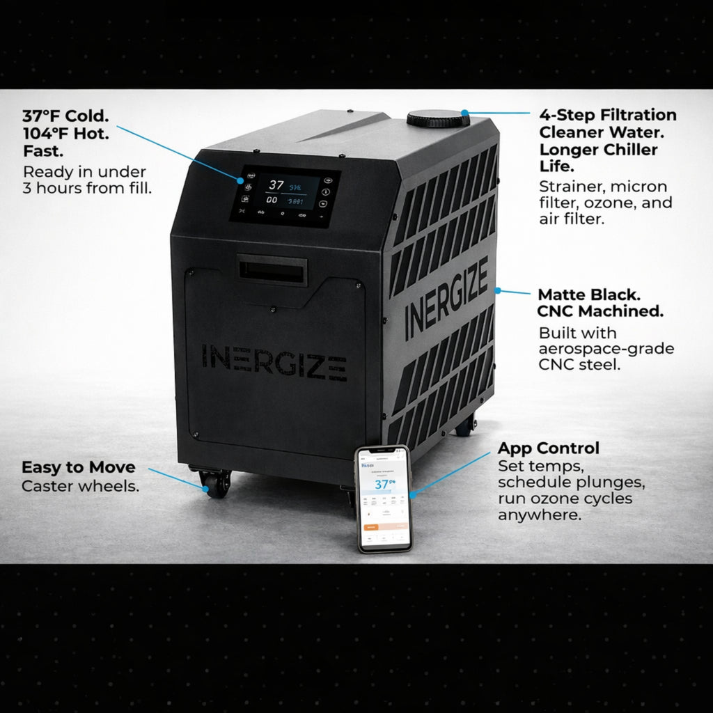 Inergize Cold Plunge: Elite Tub