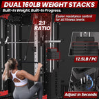 PMAX 5600 Home Gym Smith Machine - Integrated Weight System